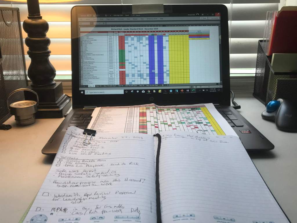 Leader Standard Work – PDCA