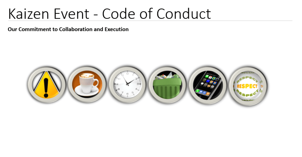 Kaizen Event Code Of Conduct