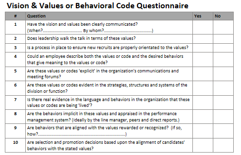 10 Essential Questions to Align Your Business Vision and Values for Success