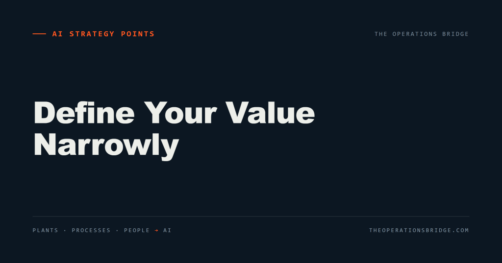 Define Your Value Narrowly — Or You’ll Pay a Subscription to Make the Same Report