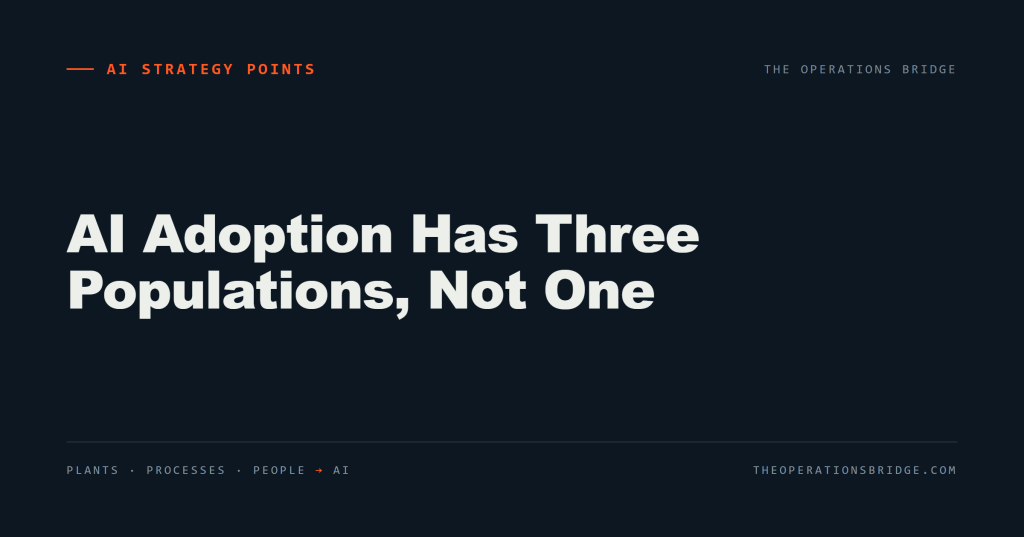 AI Adoption Has Three Populations, Not One