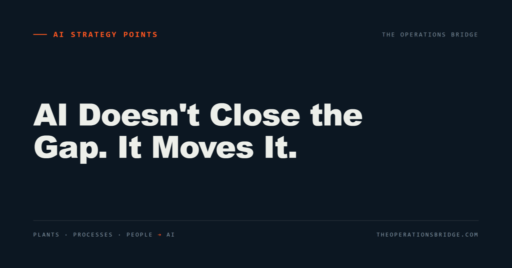 AI Doesn’t Close the Gap Between Your People. It Moves It.